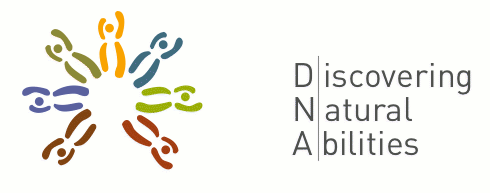 Discovering Natural Abilities